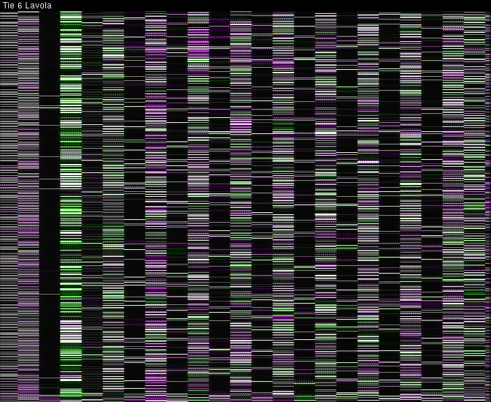 Weather Camera Image Väg 6 Villmanstrand, Lavola, Lappeenranta, Etelä-Karjala