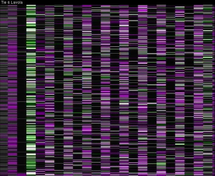 Weather Camera Image Väg 6 Villmanstrand, Lavola, Lappeenranta, Etelä-Karjala