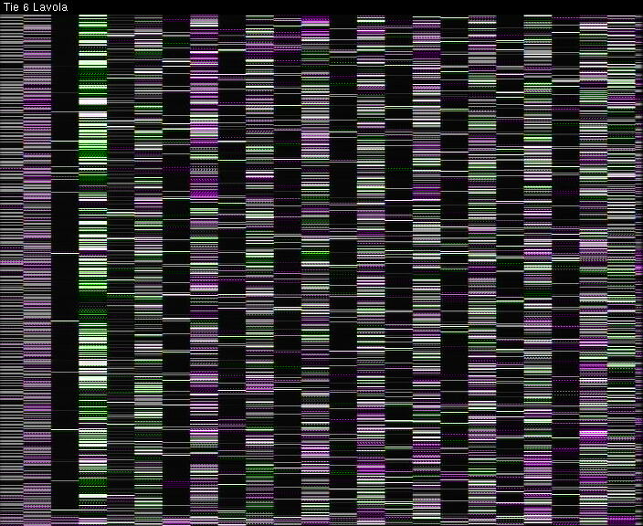 Weather Camera Image Väg 6 Villmanstrand, Lavola, Lappeenranta, Etelä-Karjala