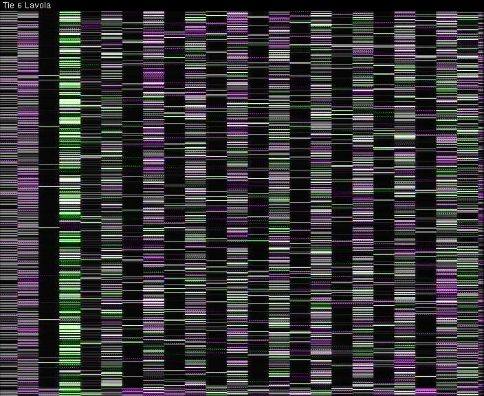 Weather Camera Image Väg 6 Villmanstrand, Lavola, Lappeenranta, Etelä-Karjala