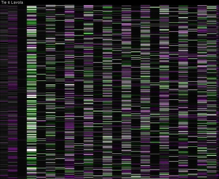 Weather Camera Image Väg 6 Villmanstrand, Lavola, Lappeenranta, Etelä-Karjala
