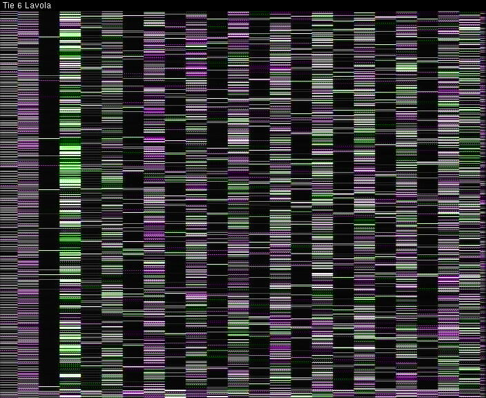 Weather Camera Image Väg 6 Villmanstrand, Lavola, Lappeenranta, Etelä-Karjala