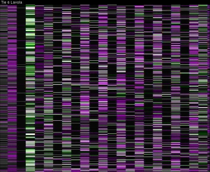 Weather Camera Image Väg 6 Villmanstrand, Lavola, Lappeenranta, Etelä-Karjala