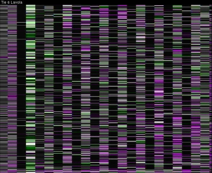 Weather Camera Image Väg 6 Villmanstrand, Lavola, Lappeenranta, Etelä-Karjala