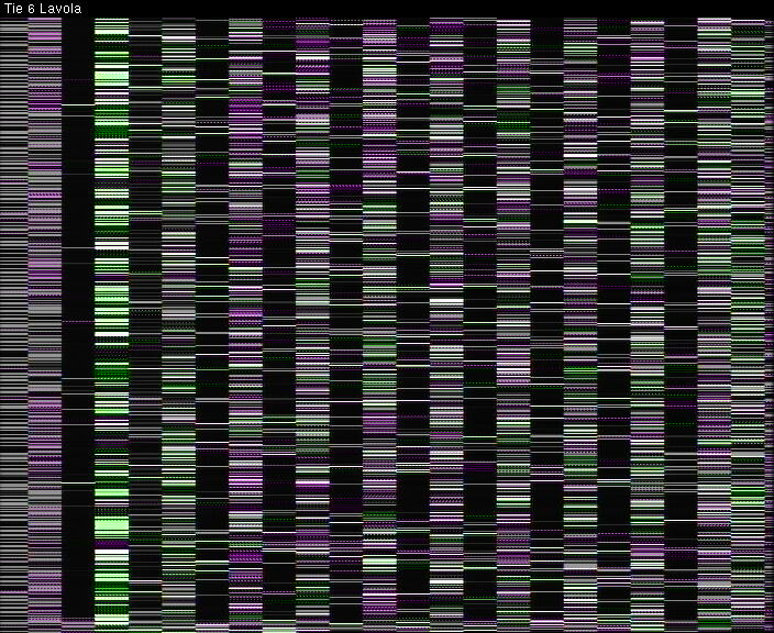 Weather Camera Image Väg 6 Villmanstrand, Lavola, Lappeenranta, Etelä-Karjala