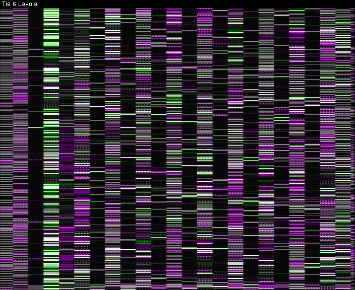 Weather Camera Image Väg 6 Villmanstrand, Lavola, Lappeenranta, Etelä-Karjala