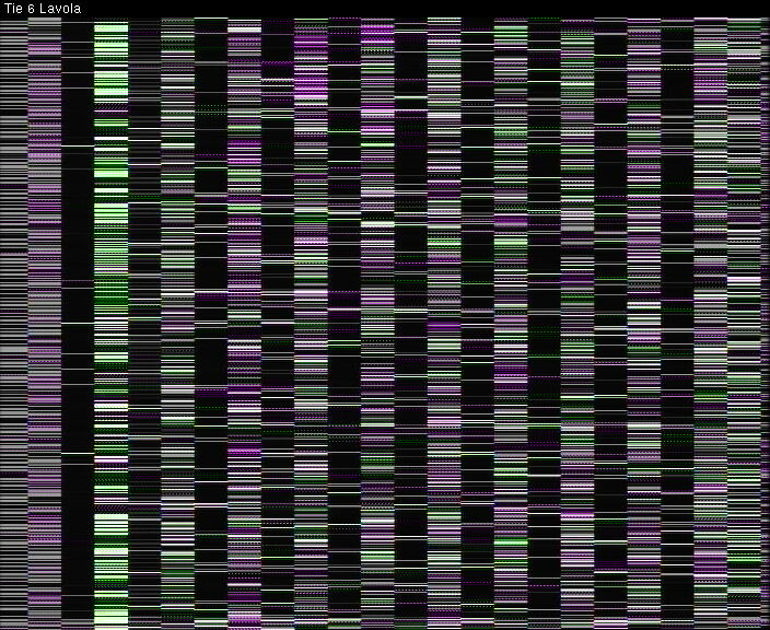Weather Camera Image Väg 6 Villmanstrand, Lavola, Lappeenranta, Etelä-Karjala