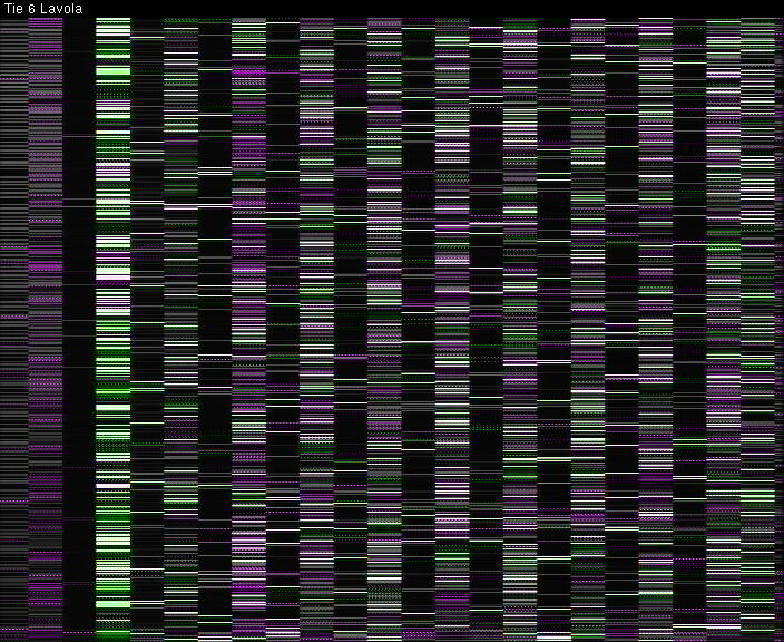 Weather Camera Image Väg 6 Villmanstrand, Lavola, Lappeenranta, Etelä-Karjala