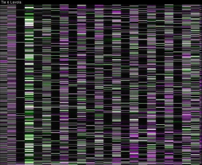 Weather Camera Image Väg 6 Villmanstrand, Lavola, Lappeenranta, Etelä-Karjala
