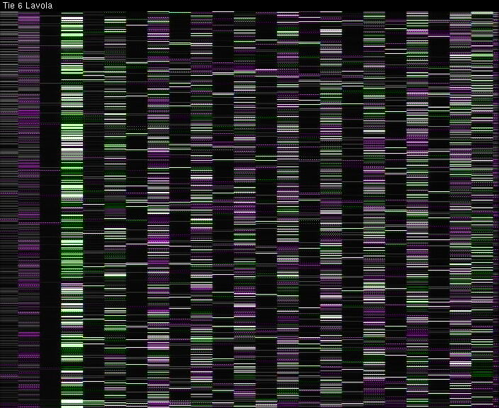 Weather Camera Image Väg 6 Villmanstrand, Lavola, Lappeenranta, Etelä-Karjala