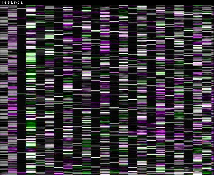 Weather Camera Image Väg 6 Villmanstrand, Lavola, Lappeenranta, Etelä-Karjala