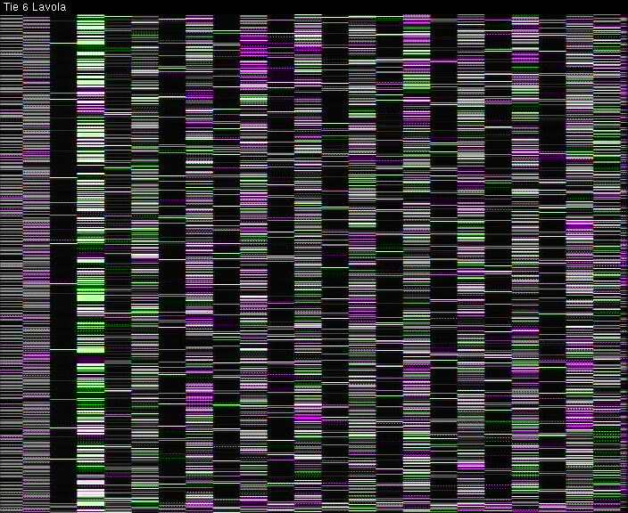 Weather Camera Image Väg 6 Villmanstrand, Lavola, Lappeenranta, Etelä-Karjala