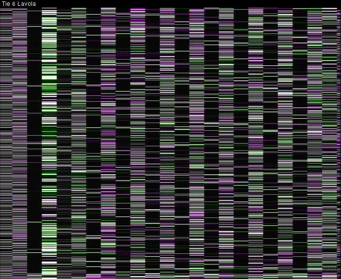 Weather Camera Image Väg 6 Villmanstrand, Lavola, Lappeenranta, Etelä-Karjala