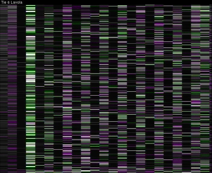 Weather Camera Image Väg 6 Villmanstrand, Lavola, Lappeenranta, Etelä-Karjala