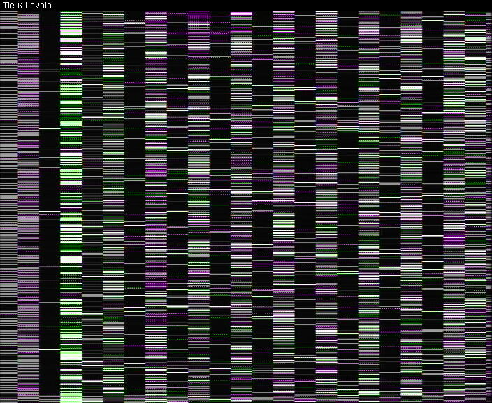 Weather Camera Image Väg 6 Villmanstrand, Lavola, Lappeenranta, Etelä-Karjala