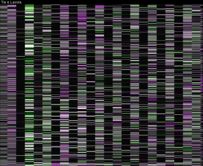 Weather Camera Image Väg 6 Villmanstrand, Lavola, Lappeenranta, Etelä-Karjala