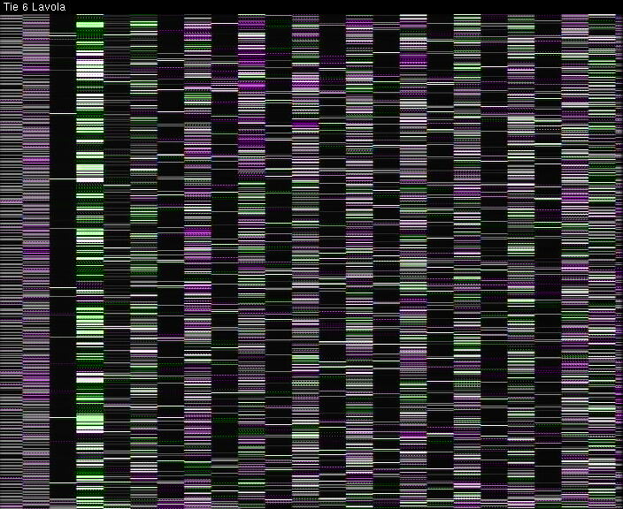 Weather Camera Image Väg 6 Villmanstrand, Lavola, Lappeenranta, Etelä-Karjala
