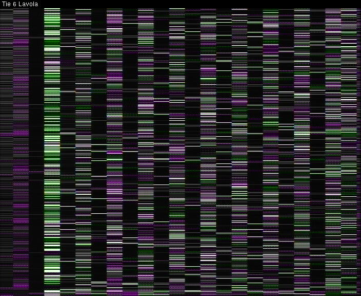 Weather Camera Image Väg 6 Villmanstrand, Lavola, Lappeenranta, Etelä-Karjala