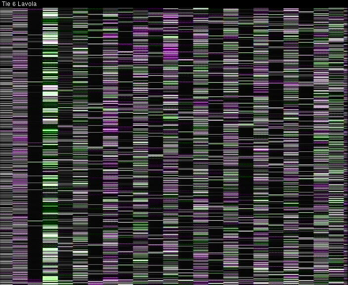 Weather Camera Image Väg 6 Villmanstrand, Lavola, Lappeenranta, Etelä-Karjala