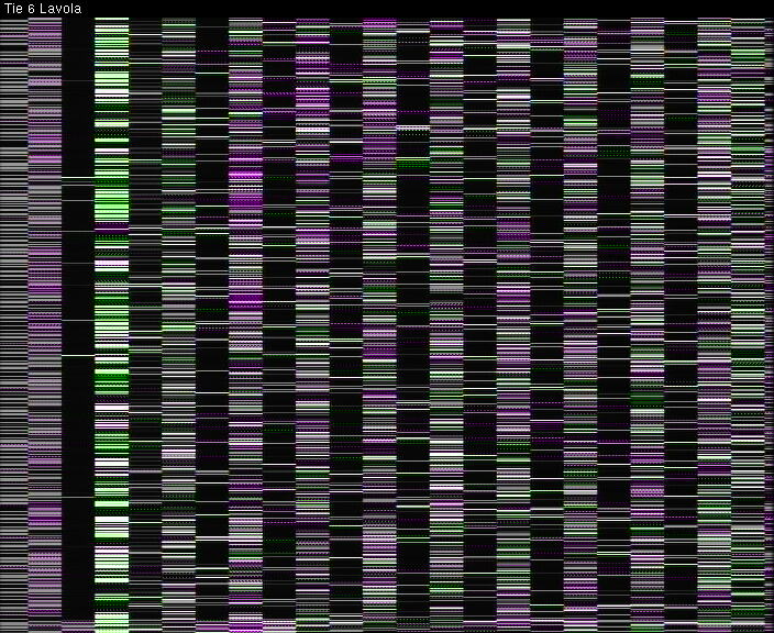 Weather Camera Image Väg 6 Villmanstrand, Lavola, Lappeenranta, Etelä-Karjala