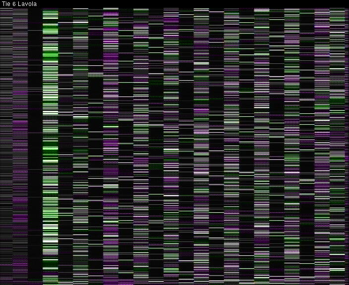 Weather Camera Image Väg 6 Villmanstrand, Lavola, Lappeenranta, Etelä-Karjala
