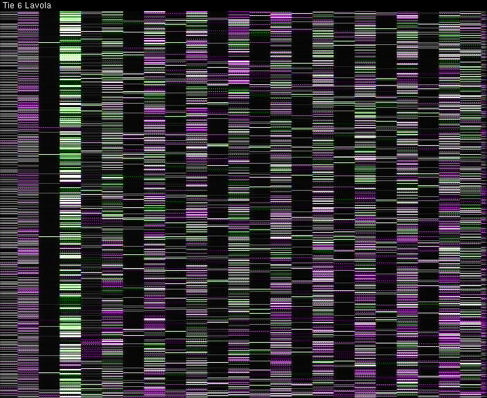 Weather Camera Image Väg 6 Villmanstrand, Lavola, Lappeenranta, Etelä-Karjala