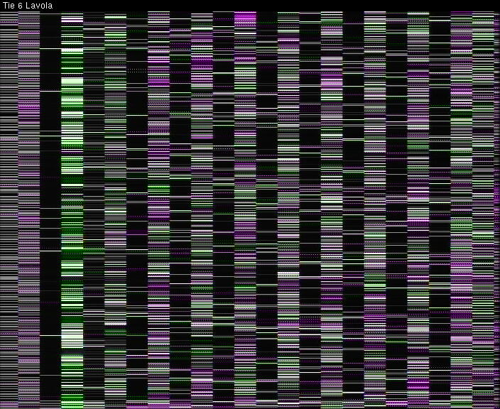 Weather Camera Image Väg 6 Villmanstrand, Lavola, Lappeenranta, Etelä-Karjala