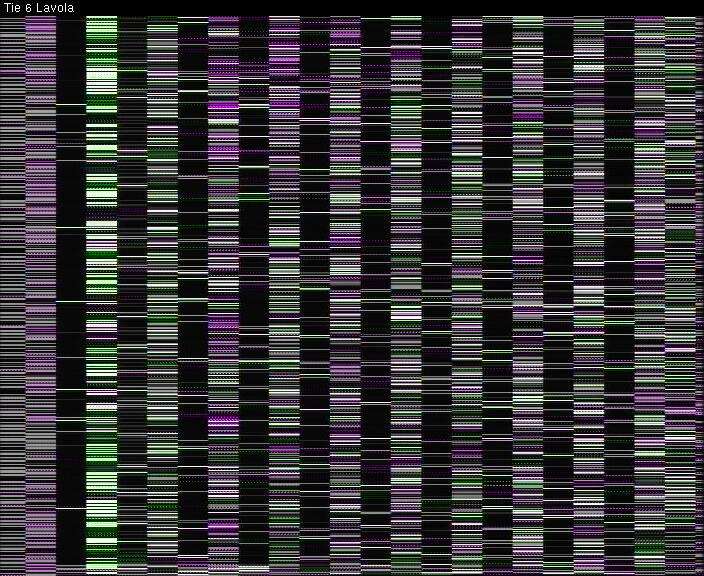 Weather Camera Image Väg 6 Villmanstrand, Lavola, Lappeenranta, Etelä-Karjala