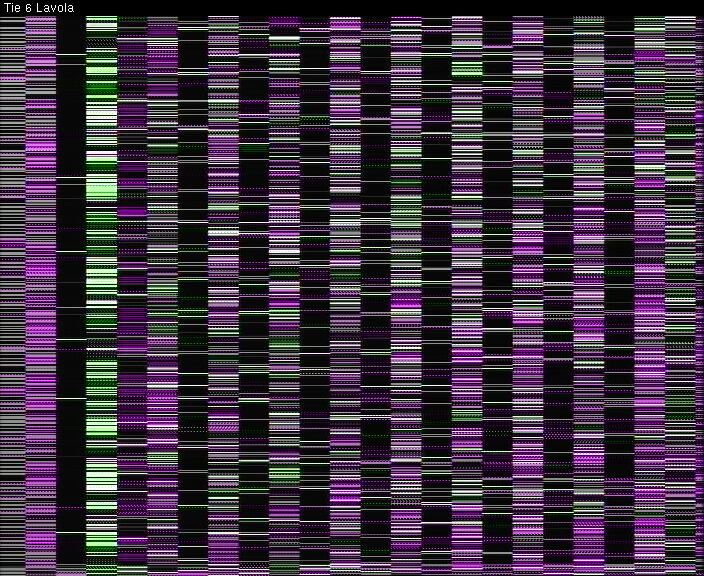 Kelikamerat Kuva Tie 6 Lappeenranta, Lavola, Lappeenranta, Etelä-Karjala