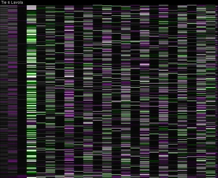 Weather Camera Image Väg 6 Villmanstrand, Lavola, Lappeenranta, Etelä-Karjala