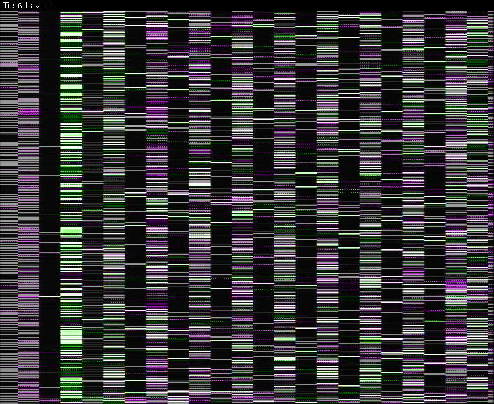 Weather Camera Image Väg 6 Villmanstrand, Lavola, Lappeenranta, Etelä-Karjala