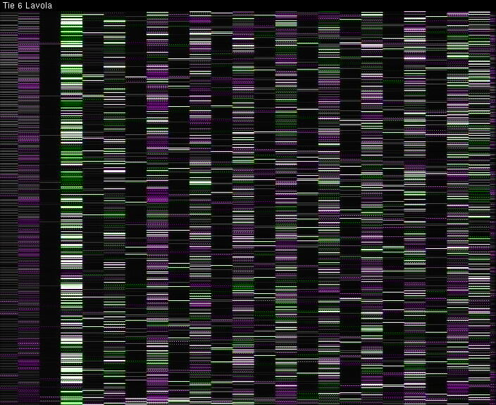 Weather Camera Image Väg 6 Villmanstrand, Lavola, Lappeenranta, Etelä-Karjala