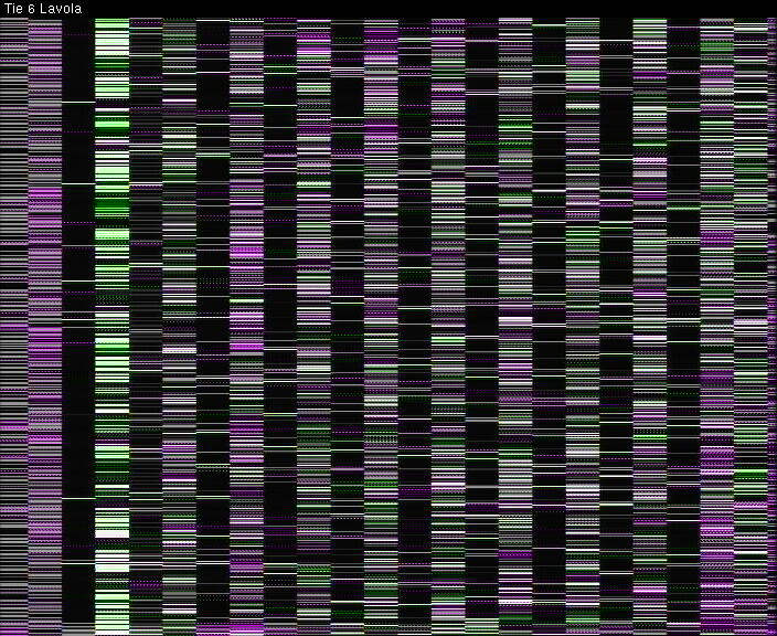 Weather Camera Image Väg 6 Villmanstrand, Lavola, Lappeenranta, Etelä-Karjala