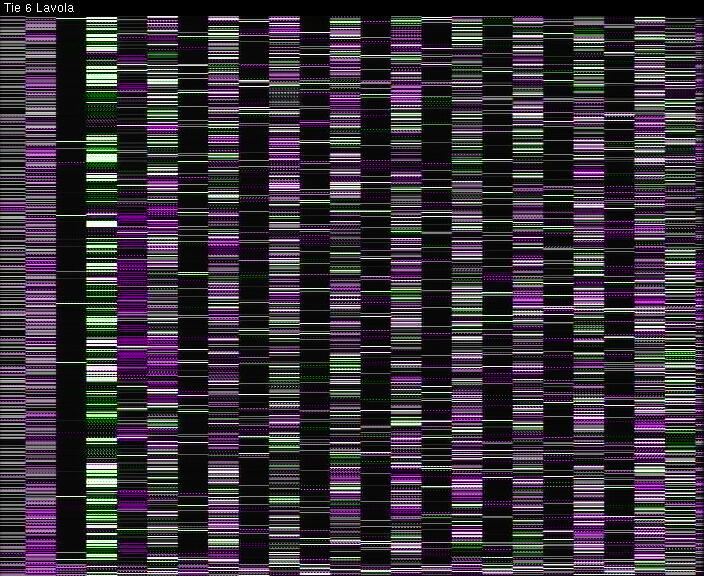 Weather Camera Image Väg 6 Villmanstrand, Lavola, Lappeenranta, Etelä-Karjala