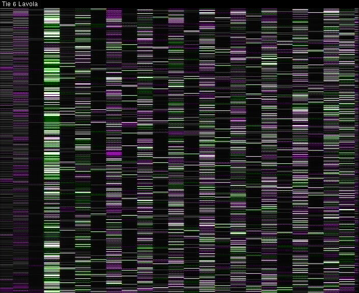 Weather Camera Image Väg 6 Villmanstrand, Lavola, Lappeenranta, Etelä-Karjala