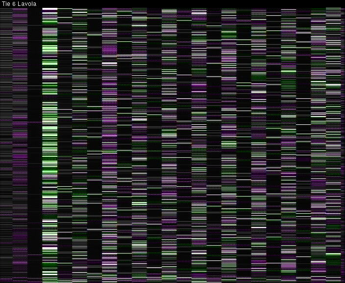 Weather Camera Image Väg 6 Villmanstrand, Lavola, Lappeenranta, Etelä-Karjala