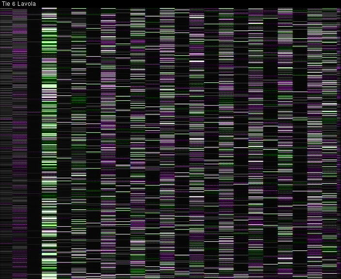 Weather Camera Image Väg 6 Villmanstrand, Lavola, Lappeenranta, Etelä-Karjala