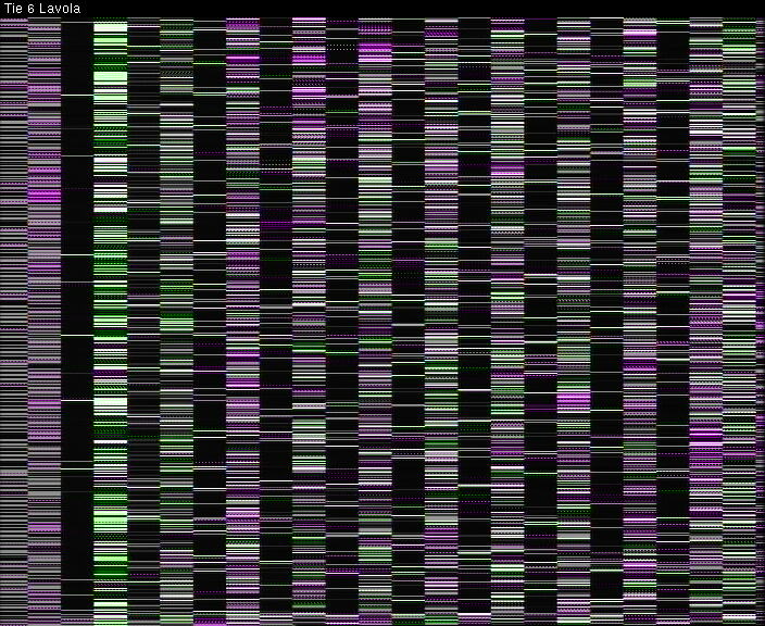 Weather Camera Image Väg 6 Villmanstrand, Lavola, Lappeenranta, Etelä-Karjala