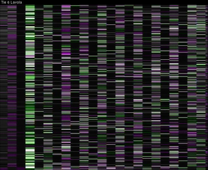 Weather Camera Image Väg 6 Villmanstrand, Lavola, Lappeenranta, Etelä-Karjala