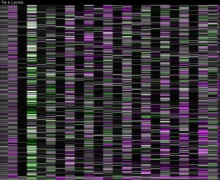 Weather Camera Image Väg 6 Villmanstrand, Lavola, Lappeenranta, Etelä-Karjala