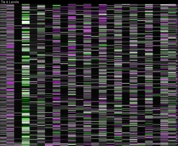 Weather Camera Image Väg 6 Villmanstrand, Lavola, Lappeenranta, Etelä-Karjala