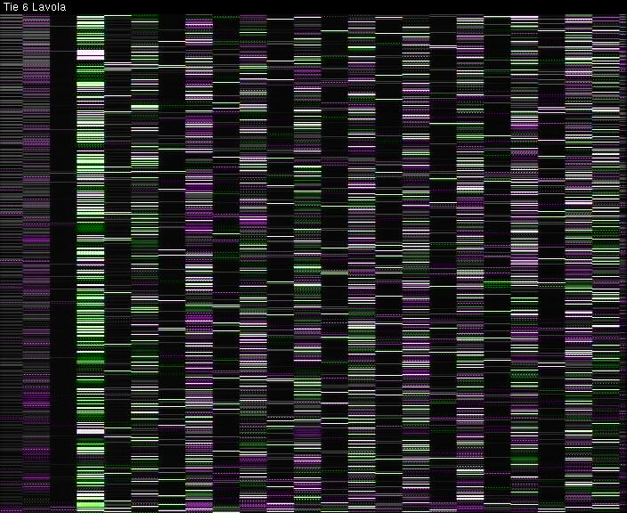 Weather Camera Image Väg 6 Villmanstrand, Lavola, Lappeenranta, Etelä-Karjala
