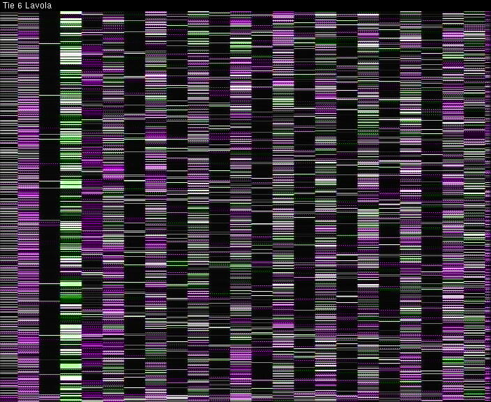 Weather Camera Image Väg 6 Villmanstrand, Lavola, Lappeenranta, Etelä-Karjala