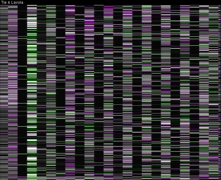 Weather Camera Image Väg 6 Villmanstrand, Lavola, Lappeenranta, Etelä-Karjala
