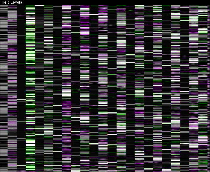 Weather Camera Image Väg 6 Villmanstrand, Lavola, Lappeenranta, Etelä-Karjala
