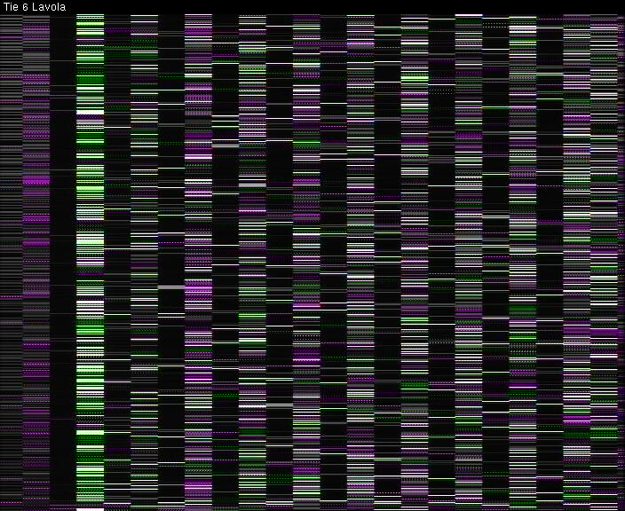 Weather Camera Image Väg 6 Villmanstrand, Lavola, Lappeenranta, Etelä-Karjala
