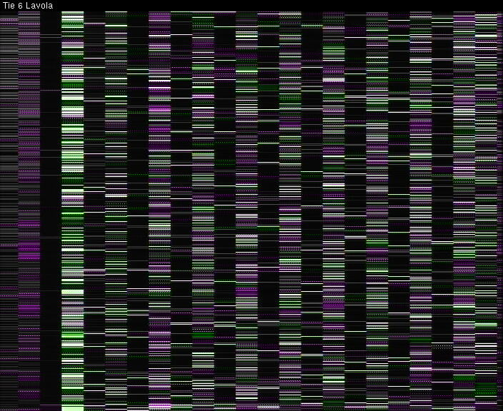 Weather Camera Image Väg 6 Villmanstrand, Lavola, Lappeenranta, Etelä-Karjala