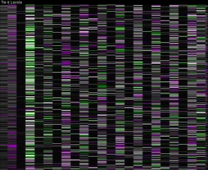 Weather Camera Image Väg 6 Villmanstrand, Lavola, Lappeenranta, Etelä-Karjala
