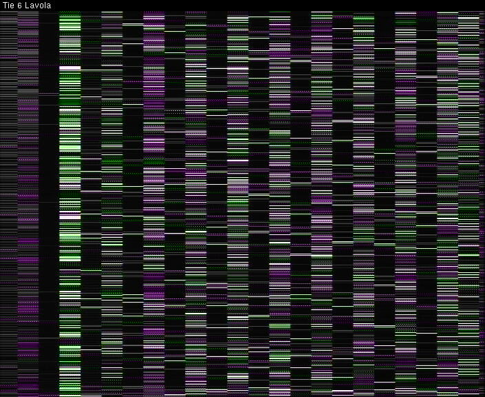 Weather Camera Image Väg 6 Villmanstrand, Lavola, Lappeenranta, Etelä-Karjala