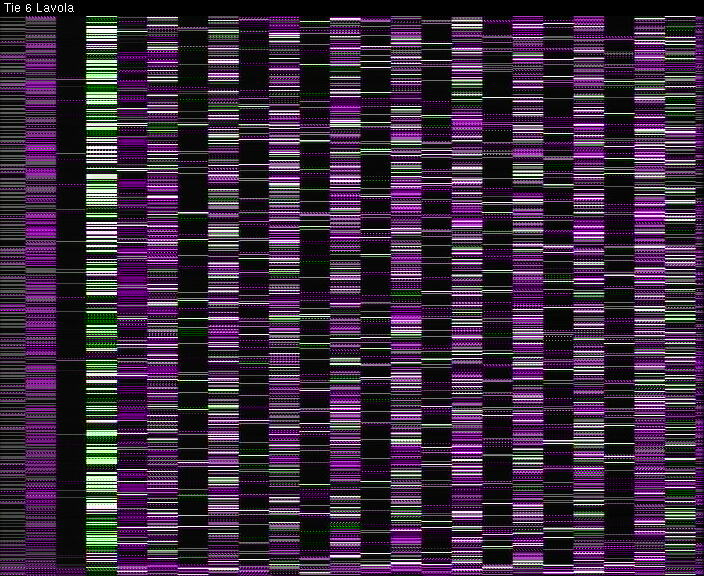 Weather Camera Image Väg 6 Villmanstrand, Lavola, Lappeenranta, Etelä-Karjala